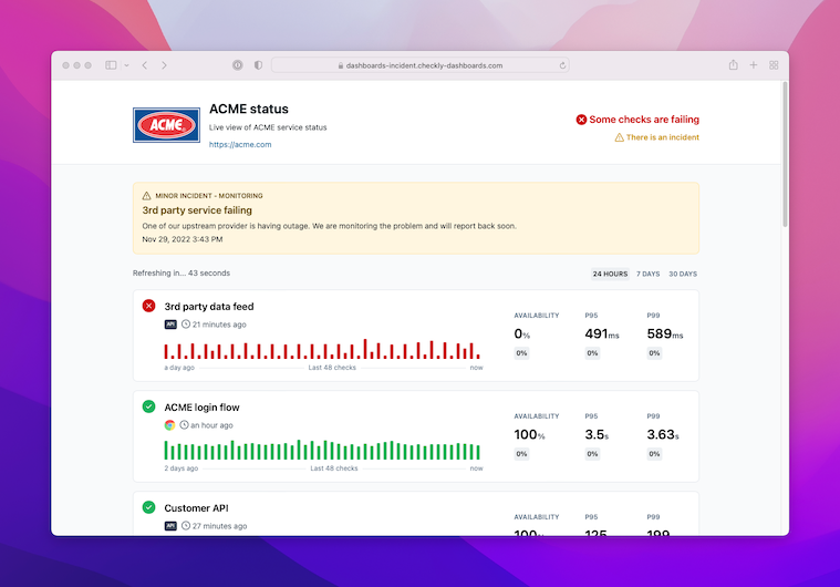 Dashboard example